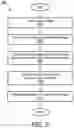 Fig. 07 - SYSTEM AND METHOD FOR PROVIDING PREDICTION MODELS FOR PREDICTING A HEALTH DETERMINANT CATEGORY CONTRIBUTION IN SAVINGS GENERATED BY A CLINICAL PROGRAM