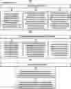 Fig. 01 - Personalized smart home recommendations through cognitive load analysis
