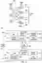 Fig. 03 - Personalized smart home recommendations through cognitive load analysis
