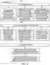 Fig. 04 - Personalized smart home recommendations through cognitive load analysis