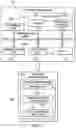 Fig. 06 - Personalized smart home recommendations through cognitive load analysis