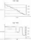 Fig. 12 - Risk evaluation system and risk evaluation method