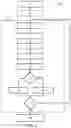Fig. 05 - Subject clustering method and apparatus