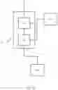 Fig. 09 - Subject clustering method and apparatus