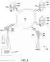 Fig. 02 - System, method and apparatus for real-time access to networked radiology data