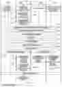 Fig. 15 - System, method and apparatus for real-time access to networked radiology data