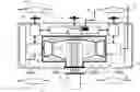 Fig. 01 - Power conversion system for nuclear power generators and related methods