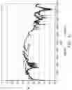 Fig. 18 - High density shielded electrical cable and other shielded cables, systems, and methods