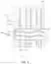Fig. 06 - Coil component