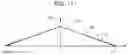 Fig. 09 - Stationary induction electric apparatus
