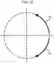 Fig. 10 - Stationary induction electric apparatus