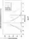 Fig. 19 - High performance and reliability solid electrolytic tantalum capacitors and screening method