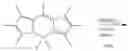 Fig. 24 - BODIPY-based copolymer and solar cell comprising same