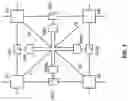 Fig. 17 - Field programmable detector array