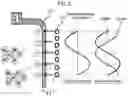 Fig. 03 - Substrate processing apparatus, method of manufacturing semiconductor device, and recording medium