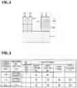 Fig. 03 - Substrate processing method and substrate processing apparatus