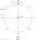 Fig. 03 - Systems and methods for controlling substrate approach toward a target horizontal plane