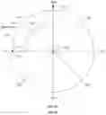 Fig. 04 - Systems and methods for controlling substrate approach toward a target horizontal plane