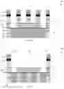 Fig. 06 - Chamferless interconnect vias of semiconductor devices