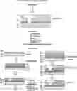 Fig. 01 - INTERCONNECT STRUCTURES CONTAINING PATTERNABLE LOW-K DIELECTRICS AND ANTI-REFLECTIVE COATINGS AND METHOD OF FABRICATING THE SAME