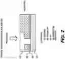 Fig. 03 - INTERCONNECT STRUCTURES CONTAINING PATTERNABLE LOW-K DIELECTRICS AND ANTI-REFLECTIVE COATINGS AND METHOD OF FABRICATING THE SAME