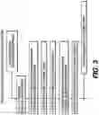 Fig. 05 - INTERCONNECT STRUCTURES CONTAINING PATTERNABLE LOW-K DIELECTRICS AND ANTI-REFLECTIVE COATINGS AND METHOD OF FABRICATING THE SAME