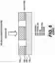Fig. 09 - INTERCONNECT STRUCTURES CONTAINING PATTERNABLE LOW-K DIELECTRICS AND ANTI-REFLECTIVE COATINGS AND METHOD OF FABRICATING THE SAME