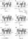 Fig. 03 - Method of forming self-aligned via