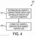 Fig. 04 - Composite compositions for electronics applications