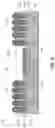Fig. 33 - Microelectronic assemblies