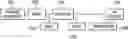 Fig. 01 - Compensation network for high speed integrated circuits