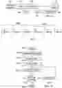 Fig. 04 - Compensation network for high speed integrated circuits
