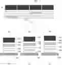 Fig. 01 - Correction die for wafer/die stack
