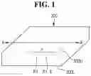 Fig. 02 - Semiconductor package