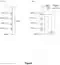 Fig. 05 - ESD-robust stacked driver