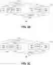 Fig. 04 - ESD hard backend structures in nanometer dimension