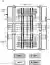 Fig. 01 - Memory structure with multi-cell poly pitch