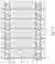 Fig. 05 - Display device