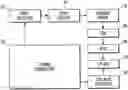 Fig. 01 - Image sensors including photoelectric conversion devices, trench, supporter, and isolation layer