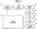 Fig. 02 - Image sensors including photoelectric conversion devices, trench, supporter, and isolation layer