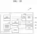 Fig. 20 - Image sensor and manufacturing method thereof