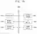 Fig. 17 - Stacked image sensor and system including the same