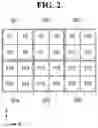 Fig. 03 - IMAGE SENSORS
