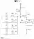 Fig. 13 - IMAGE SENSORS