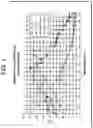 Fig. 02 - Quantum dot digital radiographic detection system