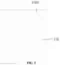 Fig. 03 - Display panels, display screens, and display terminals