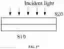 Fig. 18 - Display panels, display screens, and display terminals