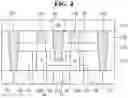 Fig. 06 - Cell architecture based on multi-gate vertical field effect transistor