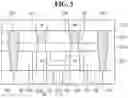 Fig. 07 - Cell architecture based on multi-gate vertical field effect transistor