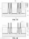 Fig. 02 - Gate-all-around integrated circuit structures having oxide sub-fins